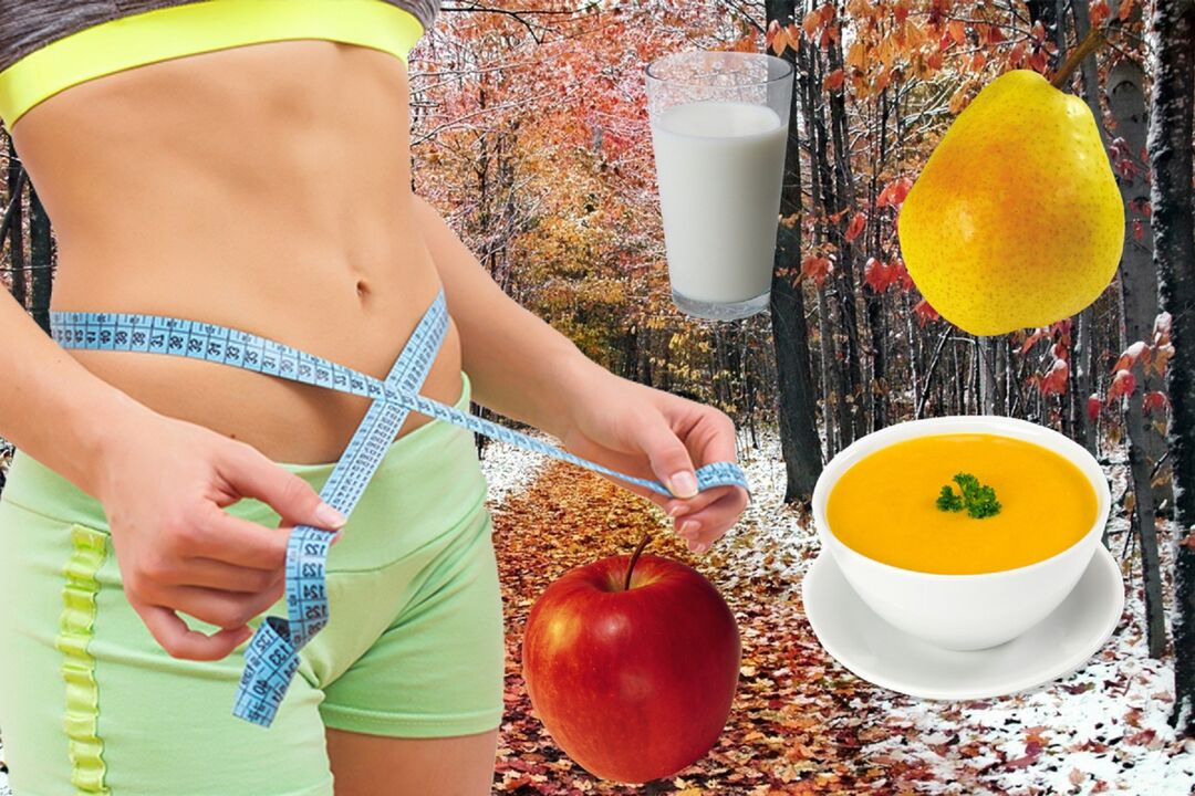 Gesond Ernärung