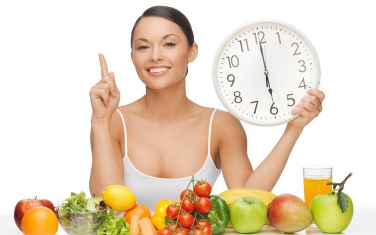 alldeegleche Routine fir Gewiichtsverloscht